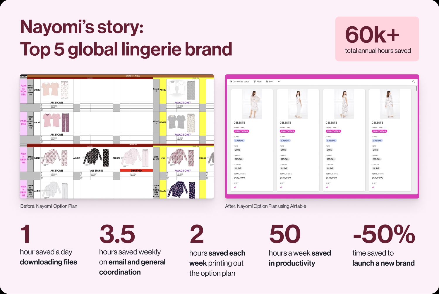 CustomerStory_KOJ_Infographic (1).png