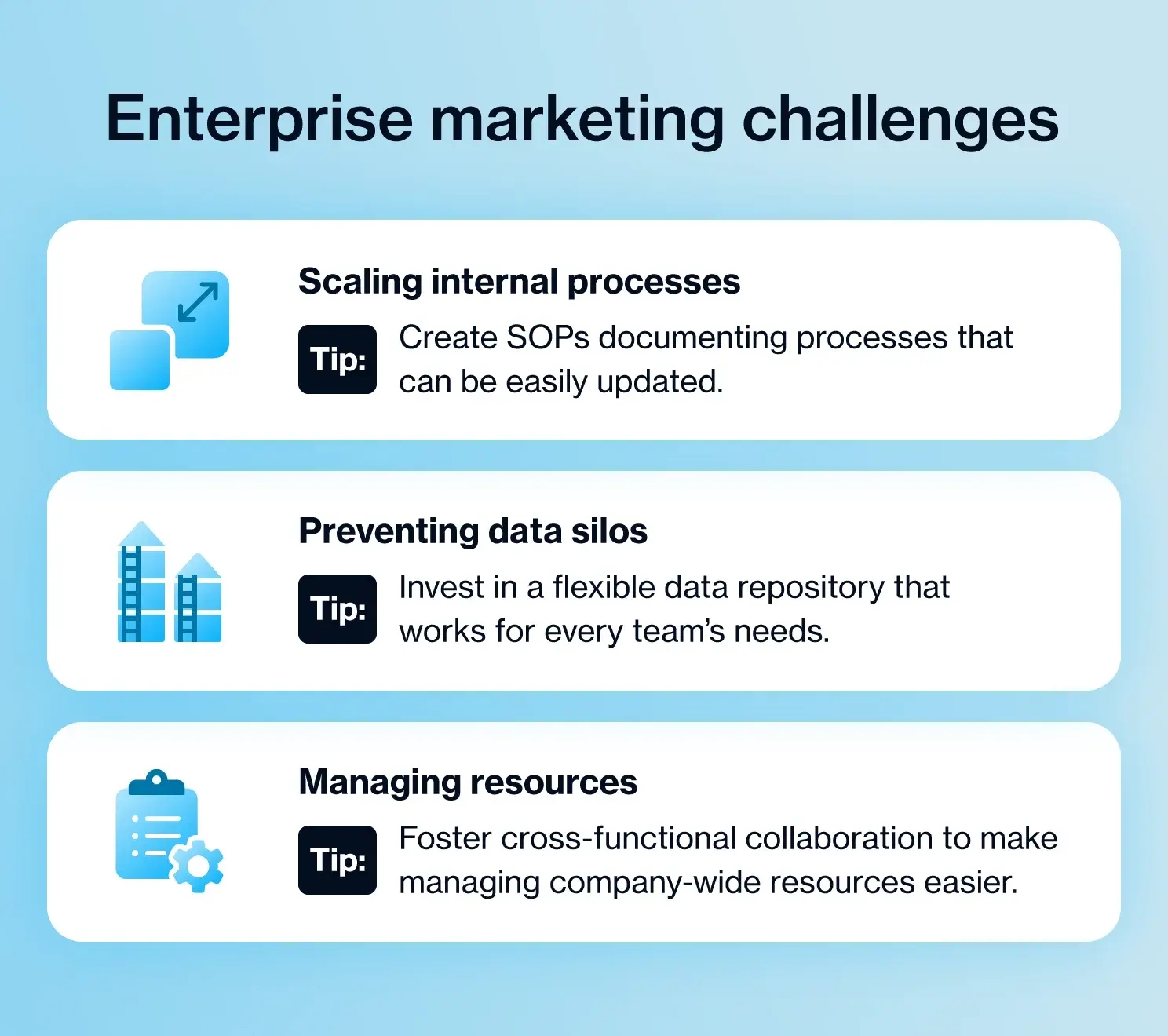 enterprise-marketing-challenges.webp