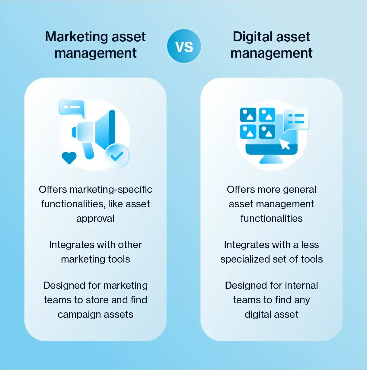 marketing-asset-management-vs-digital-asset-management.webp