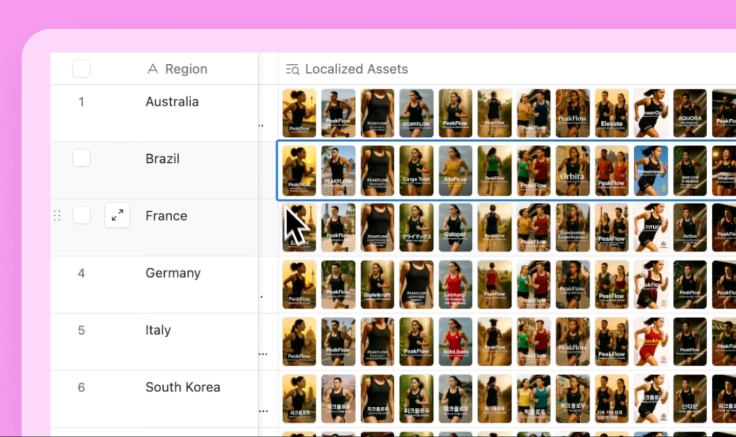 Localize image and copy variants at scale